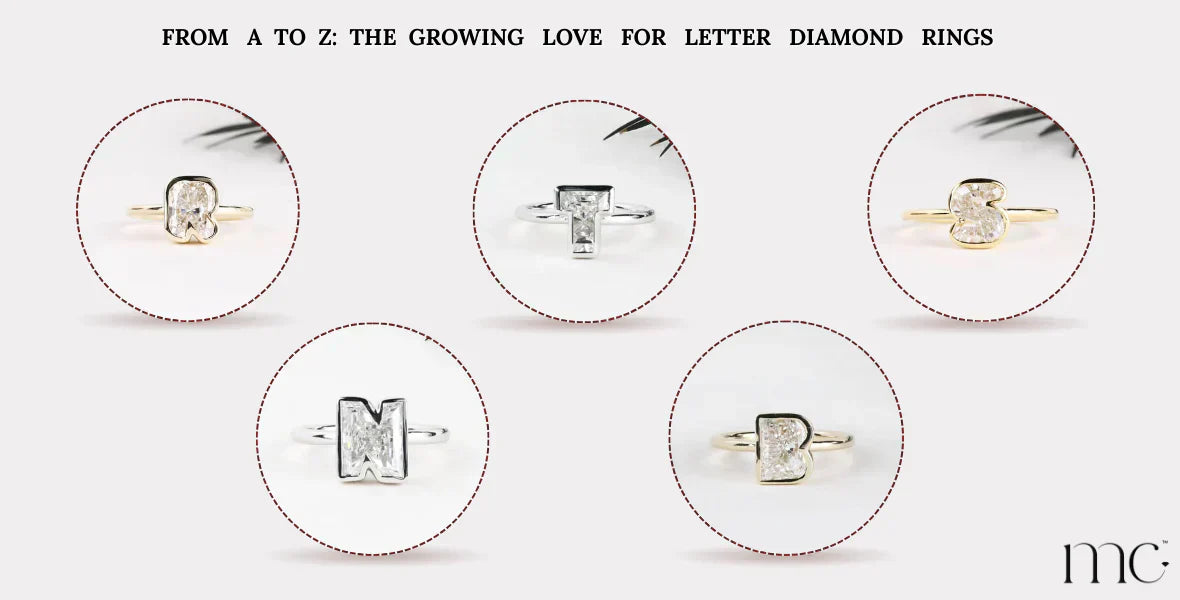 Choosing the Perfect Letter Diamond Ring: Metals, Styles, and Symbolism