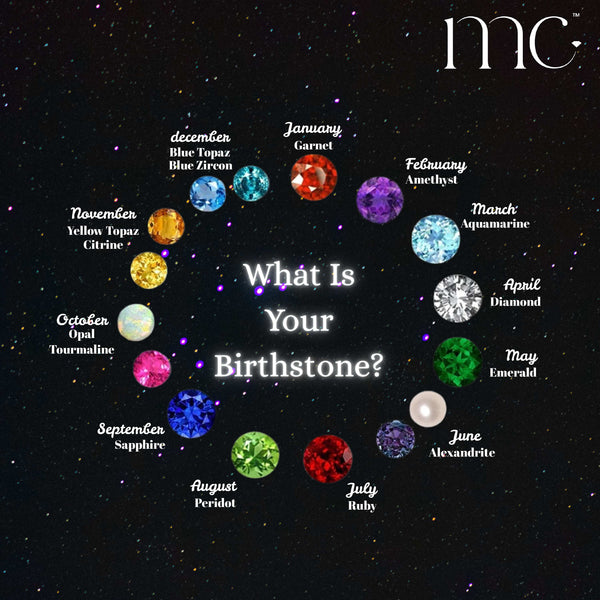 ASTROLOGY AND BIRTHSTONE