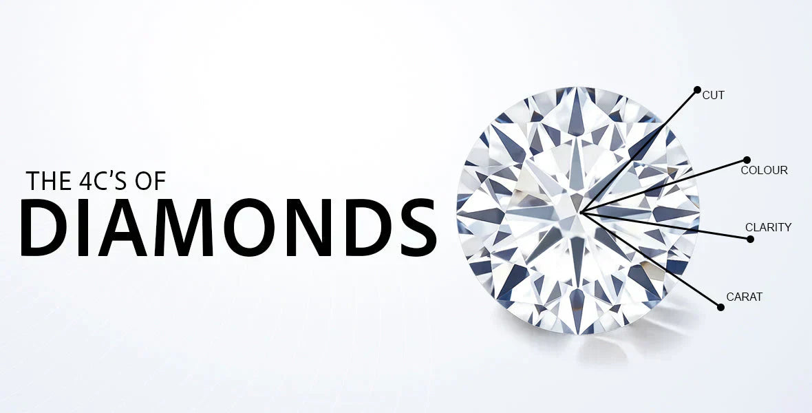 The Ultimate Guide of 4Cs: Cut, Color, Clarity and Carat – Minimal Carbon