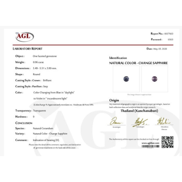 natural blue saphhire certificate 