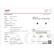 natural blue saphhire certificate 