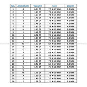 Alphabets Letter Lab-Grown Diamond