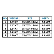 Natural Aquamarine | Sky Blue Aquamarine | Elongated Hexagon Aquamarine - Minimal Carbon