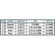 Natural Aquamarine | Sky Blue Aquamarine