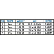 Natural Aquamarine | Sky Blue Aquamarine