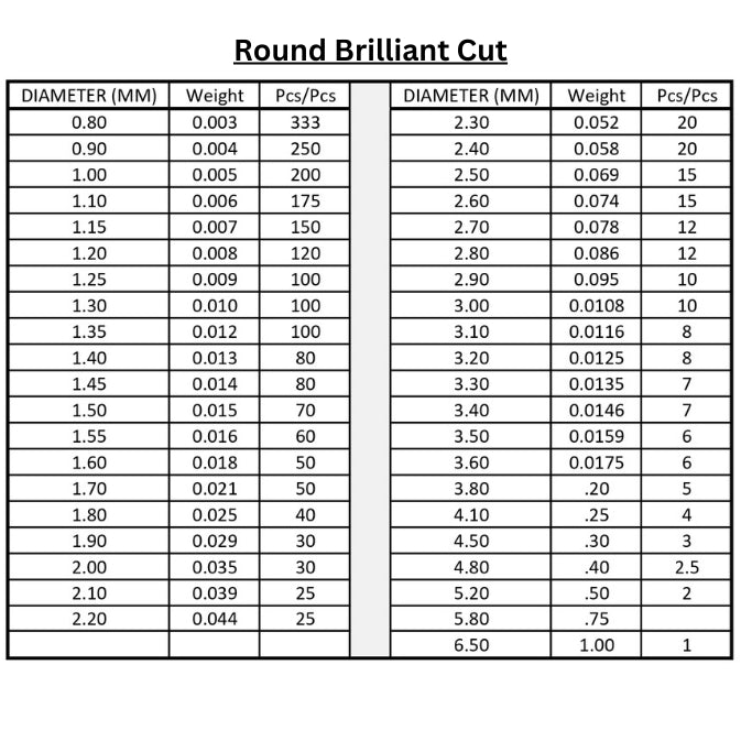 Salt and Pepper Brilliant Cut Melee Diamond