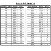 Salt and Pepper Brilliant Cut Melee Diamond - Minimal Carbon