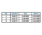 Diamond Information Chart